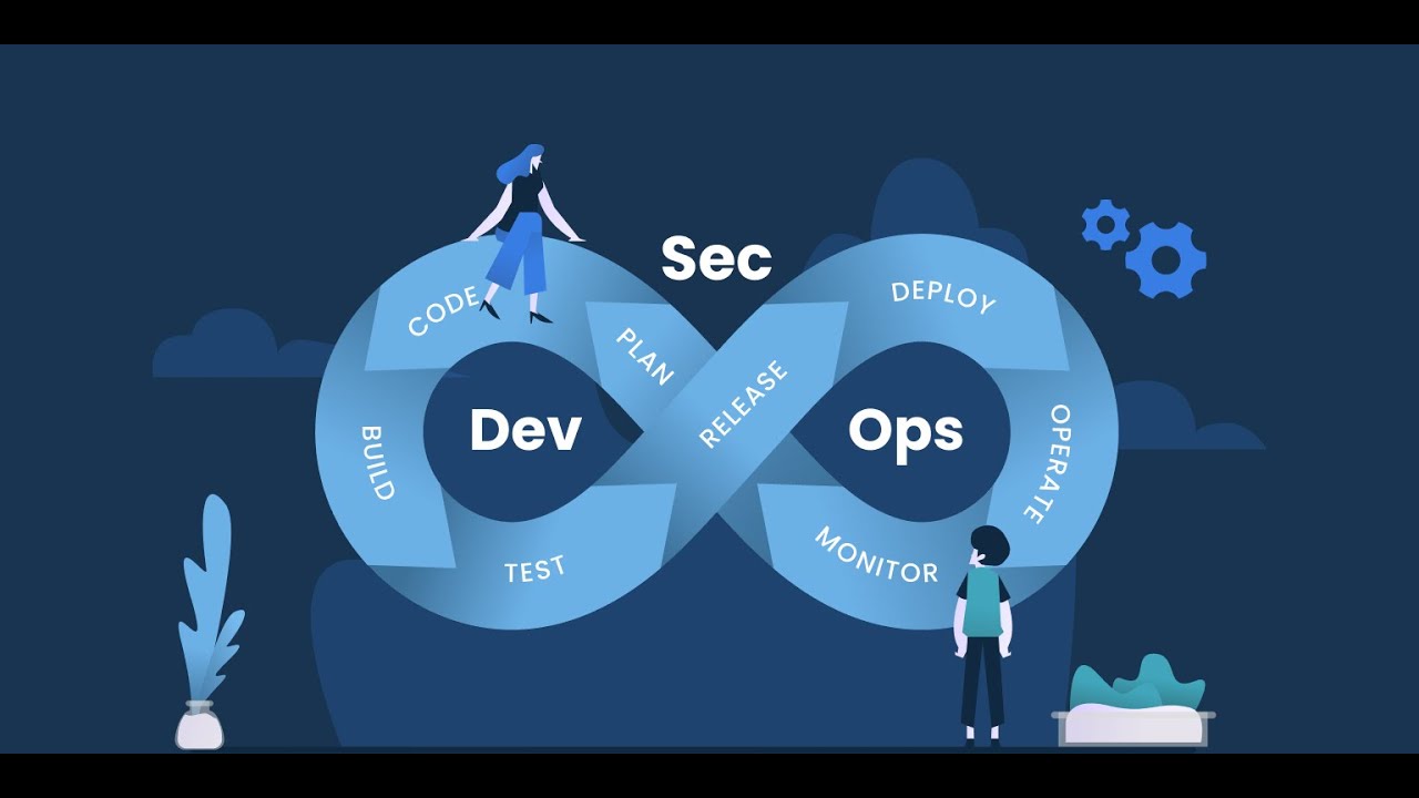 devsecops tools